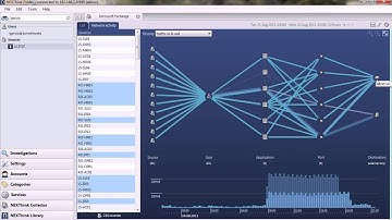 Nexthink V4 Presentation Long Version Video