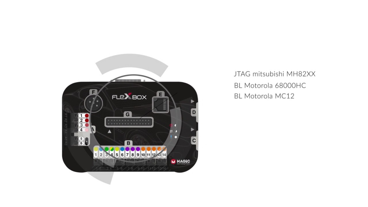 MagicMotorSport FLEX Master TCU OBD + Bench (FLK02 + FLS0.2M)