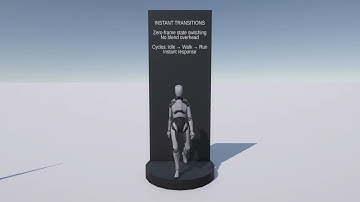 Animecs - Samples Basic Showcase #unity #unity3d  #dots  #gamedev  #animation #gpu #gamedevelopment
