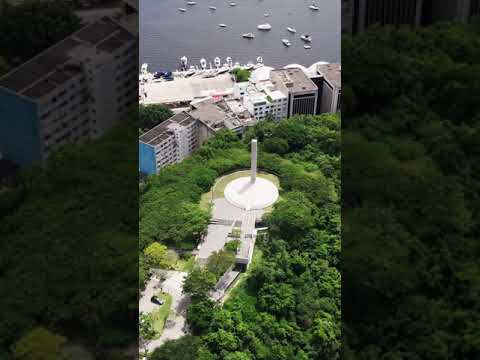 Memorial às Vítimas do Holocausto Rio | Como chegar