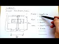 How to do a steel beam calculation - Part 1 - Loadings