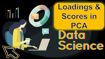 Shorts #48- Loadings & Scores in Principal Component Analysis | Data Science with R Full Course