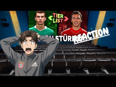 REACTION auf: Wir ranken die besten Balkan-Stürmer der Bundesliga Geschichte!