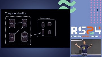 Beyond Big O: real world performance explained / Avishai Ish Shalom