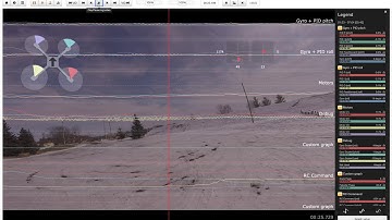 Aquila 7 Betaflight Blackbox Analysis and Tuning Recommendations of a Customer