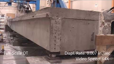 Strength Testing of Concrete Bridge - Lesson 3, Unit 8.1 Contact Forces