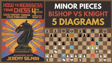 Mastering the Bishop vs Knight: 5 Diagrams to Improve your Chess Strategy