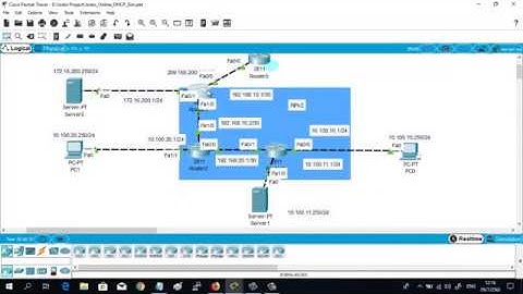 เฉลยข้อสอบ  CCNA หัวข้อ NAT โดย Mr.Jodoi