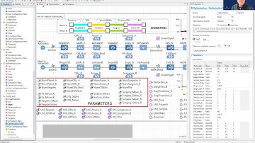 Hip Op: Optimization & Digital Twin