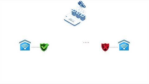 Creating Subnets in VPC on apiculus CMP // apiculus 101