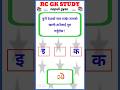 कुनै देशको नाम राखेर तलको खाली ठाउँलाई पुरा गर्नुहोस | gk | loksewa aayog | #shortsfeed #short