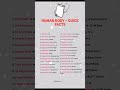 Amazing Human Body Facts You Should Know 🧠
