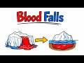 Blood Falls: The bleeding glacier of Antarctica.