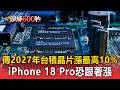 傳2027年台積電晶片漲價最高10%！iPhone 18 Pro恐跟著漲 果粉荷包得準備更多【頭條600秒】