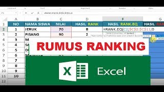 Harus Tahu Rumus Ranking Excel 2007 2010 2013 2016.