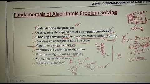 Fundamentals of Algorithmic Problem Solving