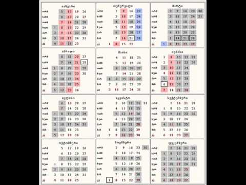 ბაჩო ჯიქიძე -    კალენდრების გამყიდველი კაცის სიმღერა