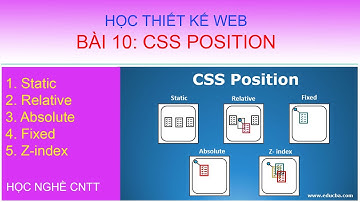 Thiết kế Web bằng HTML và CSS | CSS position (relative, absolute, fixed, z-index)