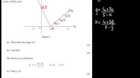 q7 Core 3 C3 Edexcel June 2013 Past Paper A2 maths standard paper