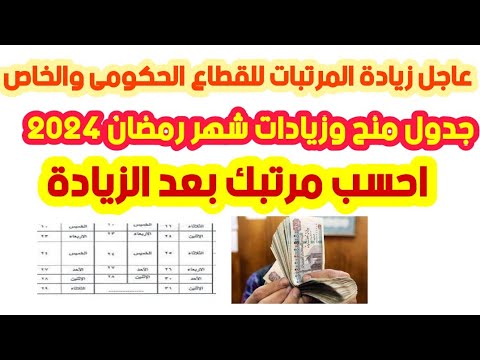 جدول زيادة المرتبات مارس  زيادة المرتبات  جدول مواعيد صرف مرتبات مارس  مرتبات مارس 