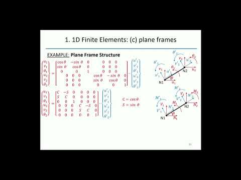 FEA Lecture 5.