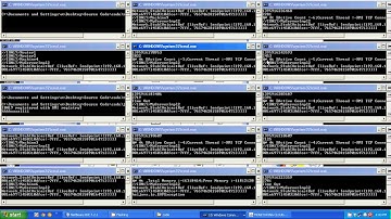 Monitoring Cloud Resources for Better Resource Utitlisation