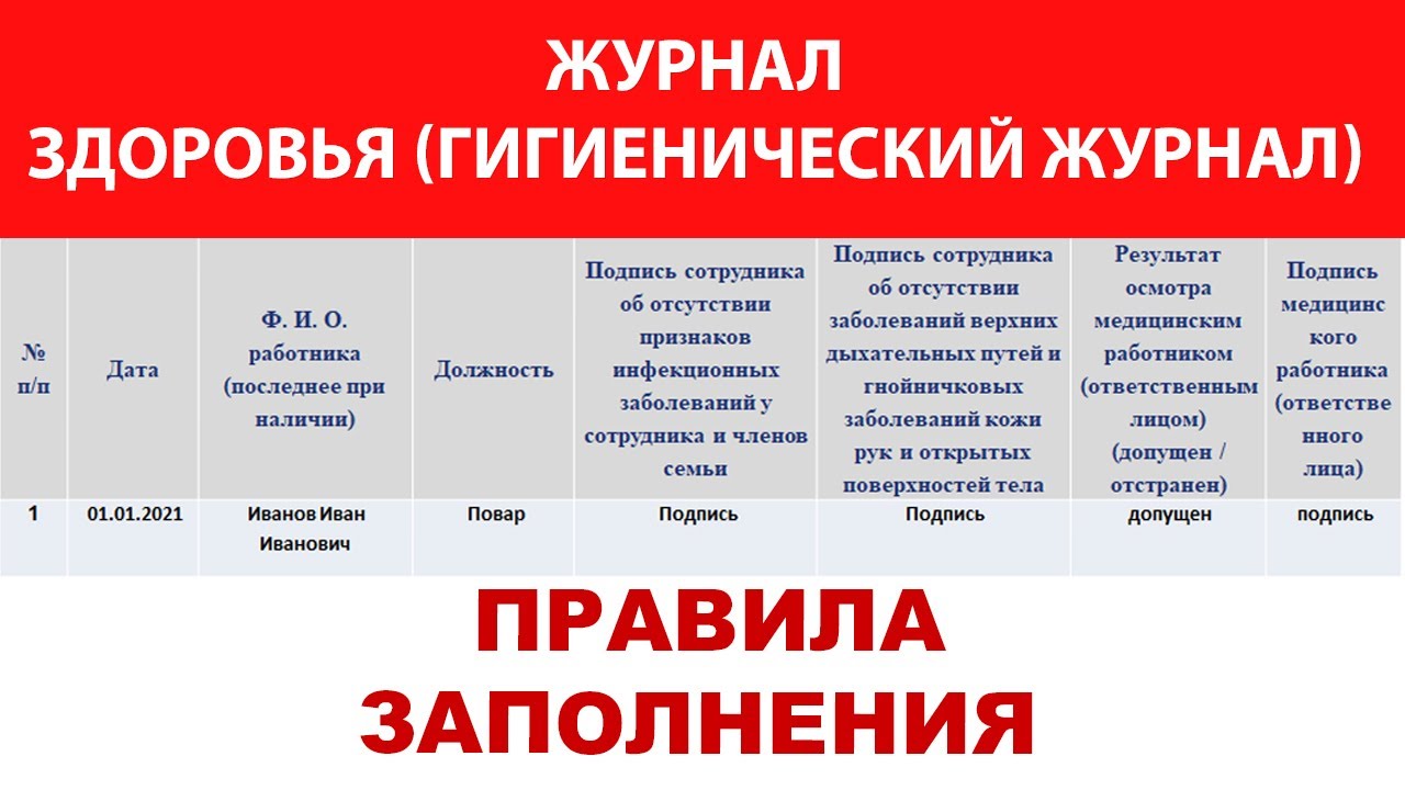 Журнал здоровья (гигиенический журнал) правила заполнения! - YouTube