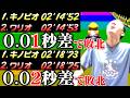 NPCがチートしてくる無理オカート64にブチ切れる何屋未来【マリオカート64 切り抜き】