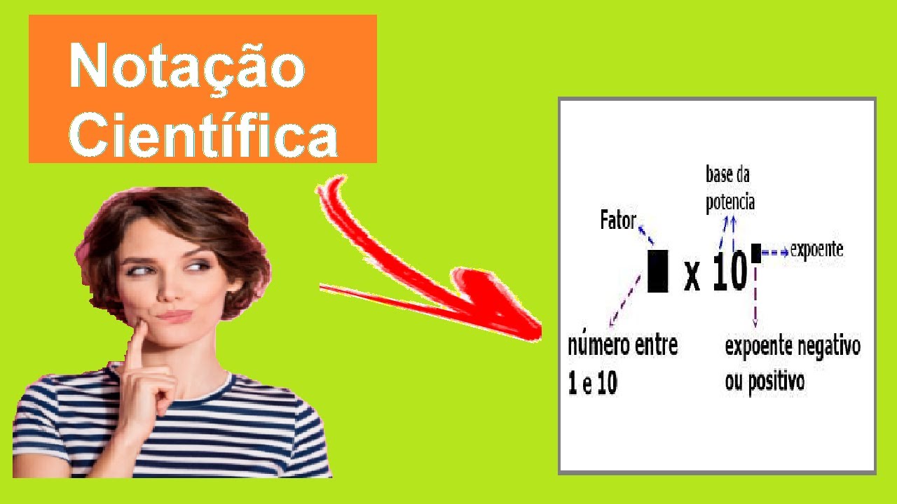 Notação Científica - Como fazer de forma simples e rápida - YouTube