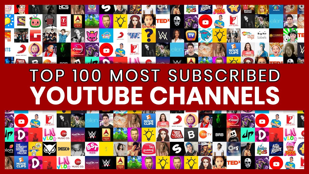 Popularity Comparison Top 100 Most Subscribed Youtube Channels 2020 ...
