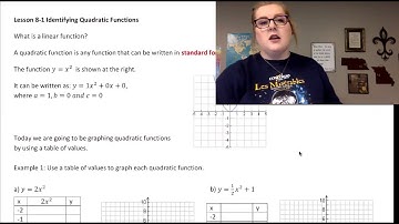 8.1 Identifying Quadratic Functions