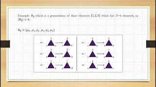 Reporter 7. Permutation Groups: Symmetric Group and Cycle Notation