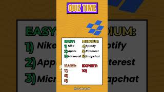 Can You Name 10 Famous Logos    Ultimate Logo Quiz Challenge!