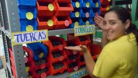 Implementing 5-S for better housekeeping