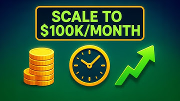 Week 53: 3 Moves To Scale My Business To $100K Per Month (What I Missed)