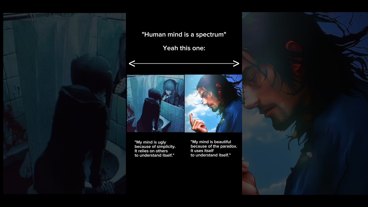 Philosophy of human Life & Non duality 