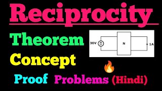reciprocity theorem