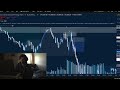 Trading 10k FTMO Funded Account - +4% 13/03/25