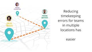 Make it EASY to Manage Multiple Locations in Different Time Zones