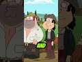 Family guy needs to end #familyguy #shorts #petergriffin #anime