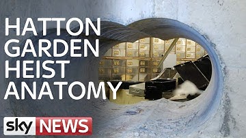 Hatton Garden: Anatomy Of A Heist