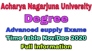 ANU Degree 5th, 6th Sem Advanced Supply Time Table Nov/Dec 2020 For B.A, , B.Sc