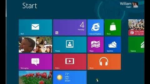 Using Task Manager within Windows 8