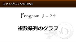 エクセルの使い方無料動画 グラフ３級レベル Excel講座 練習問題集