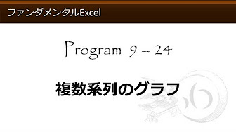 グラフ３級レベル エクセル講座 練習問題集グラフ作成その４ わえなびexcelの使い方無料動画 Youtube