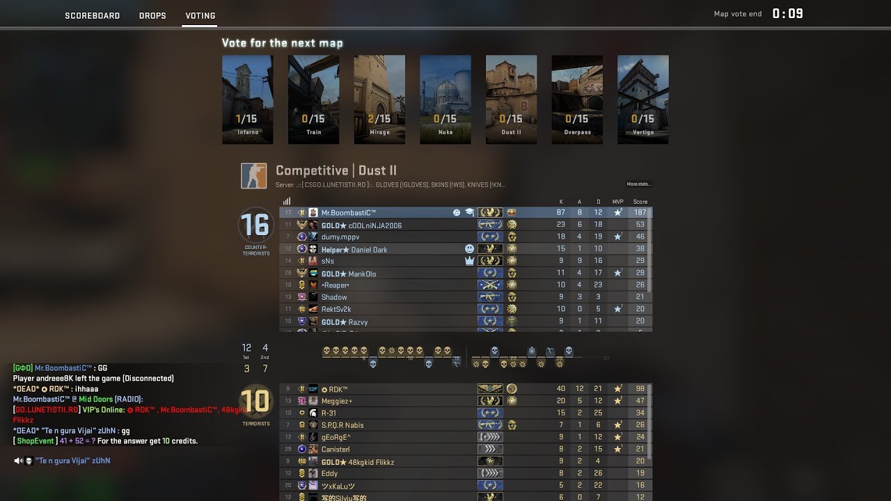 CSGO.Lunetistii.Ro ~  