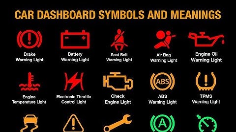 Dashboard Warning Lights Explained | car indicator #car #safetyfirst #doyouknow #indicators #motor