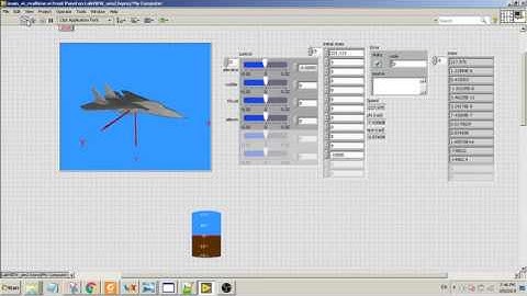 nonlinear aircraft Equations of motion simulation using LabVIEW