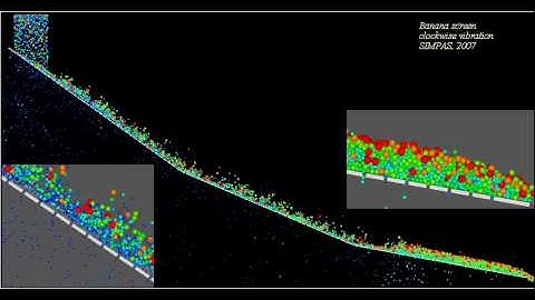 DEM simulation of a banana screen