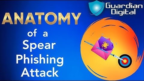 Anatomy of a Spear Phishing Attack